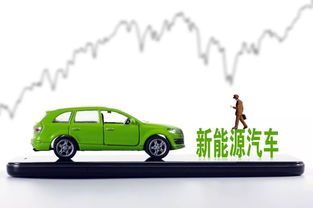 2019年北京汽车市场解析与展望 新能源汽车的崛起与挑战